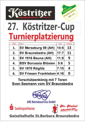 23.02.2018 Friesen Frankleben AH vs. SV Merseburg 99 AH