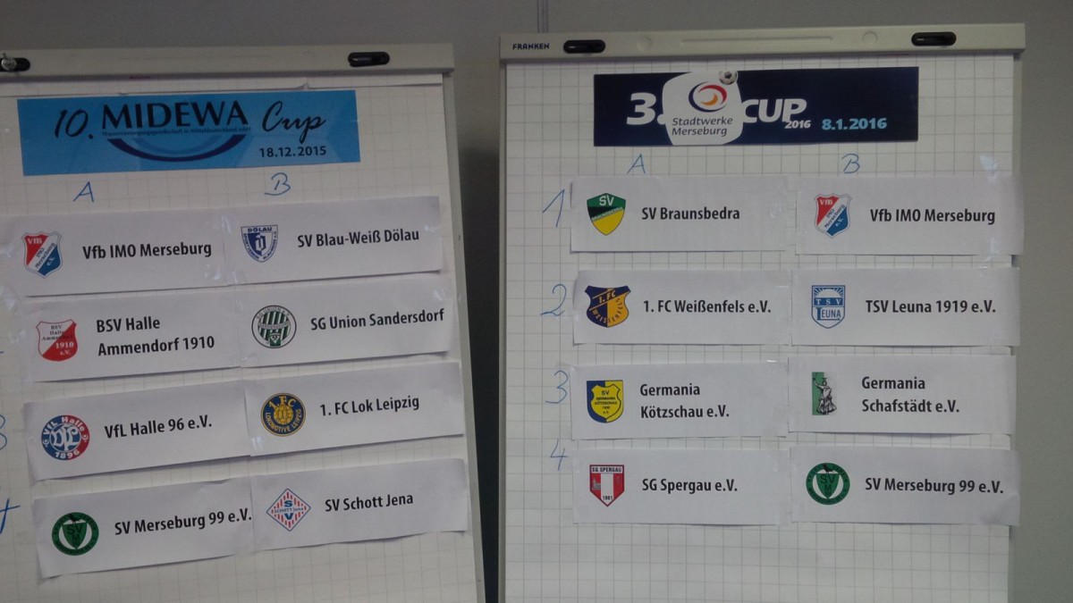 Ergebnisse der Auslosungen MIDEWA- u. Stadtwerke-Cup