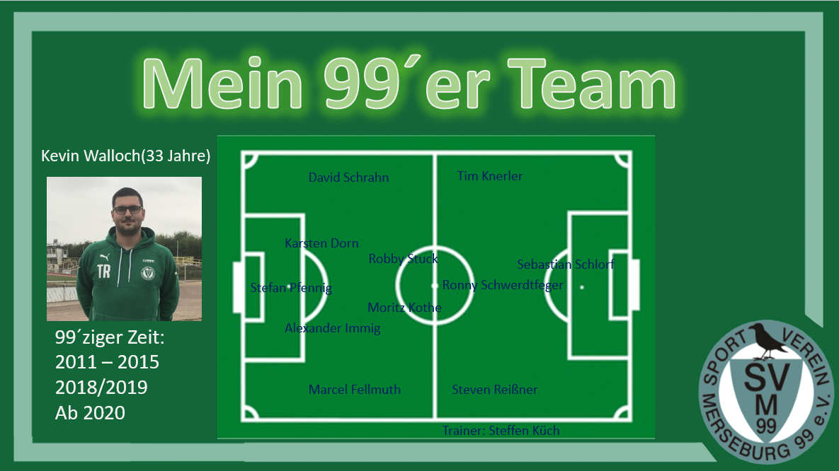 Mein 99´er Team - Kevin Walloch