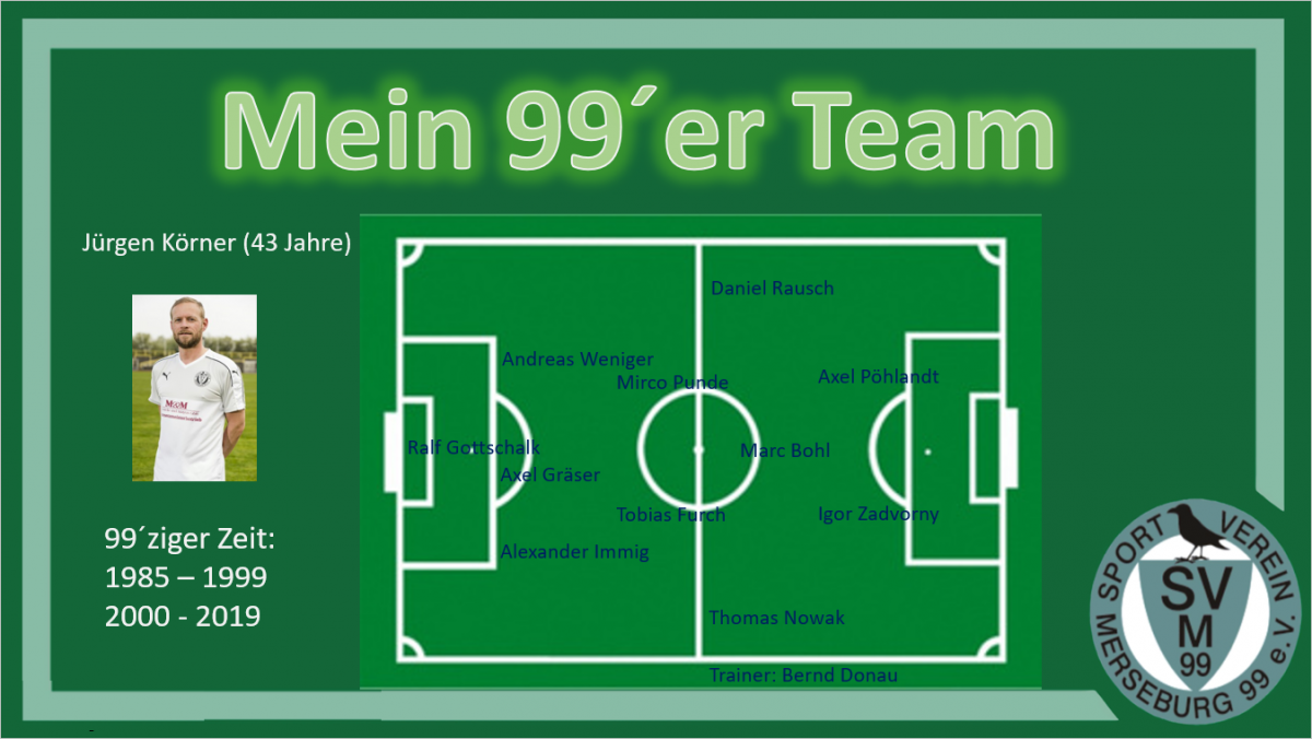 Mein 99´er Team - Jürgen Körner