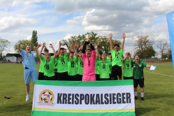 Kreispokal 2024