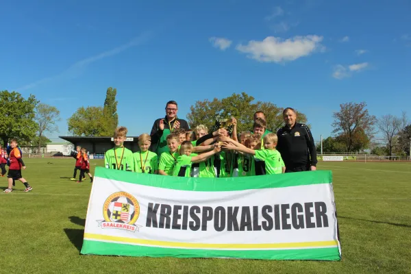 Kreispokal-2024