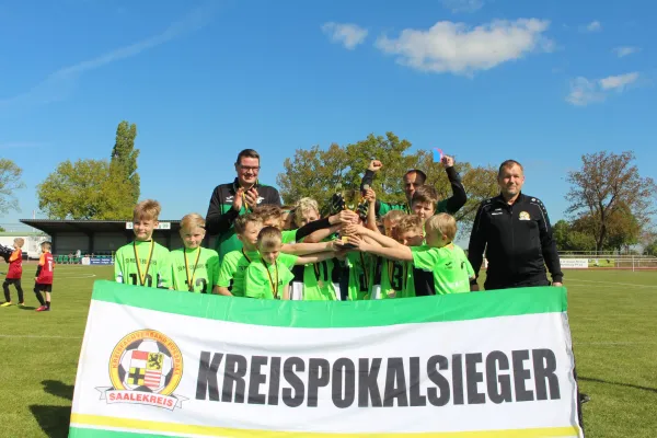 Kreispokal-2024