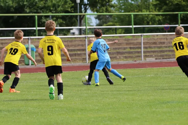29.RabenCup F.-Jugend
