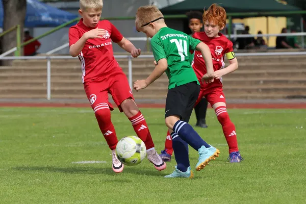 29.RabenCup F.-Jugend
