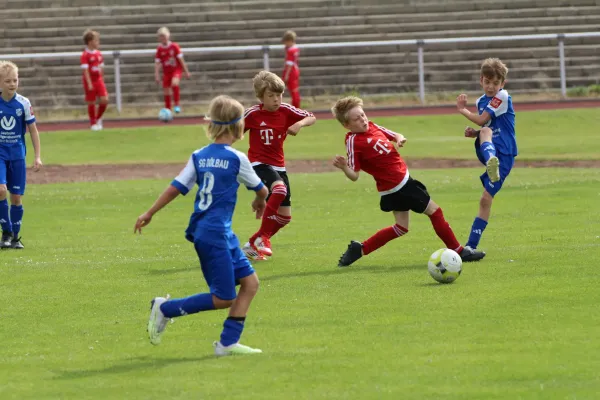29.RabenCup F.-Jugend