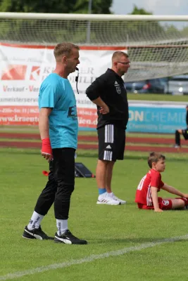 29.RabenCup F.-Jugend