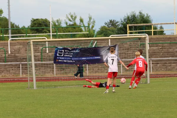 29. RabenCup E.-Jugend
