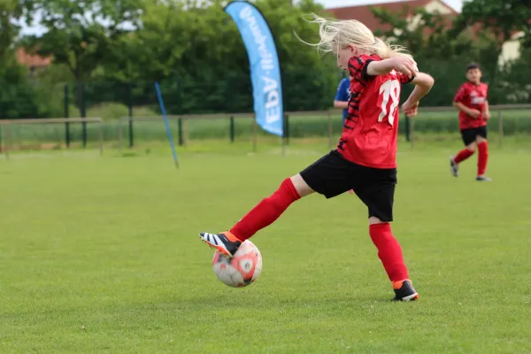 29. RabenCup E.-Jugend