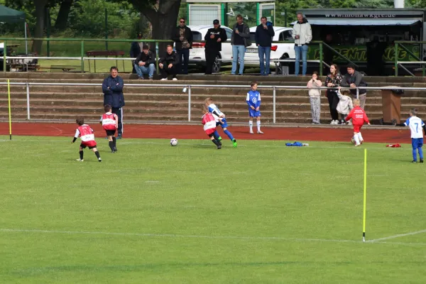 29. RabenCup Bambini