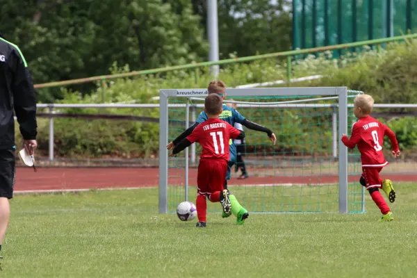 29. RabenCup Bambini
