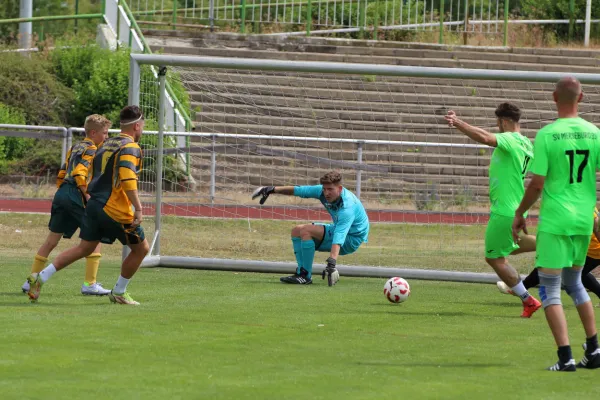 125 Jahre SV Merseburg 99 Fanclup