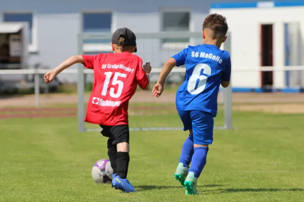 30. RabenCup Bambini