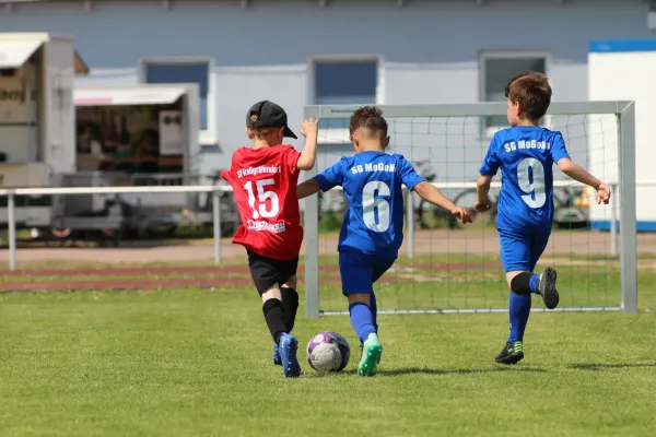 30. RabenCup Bambini