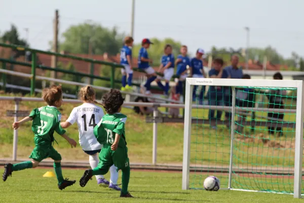 30. RabenCup Bambini