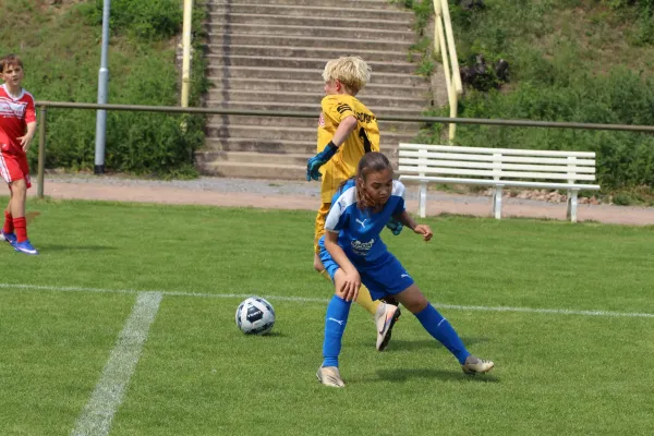 30. RabenCup D. - Jugend