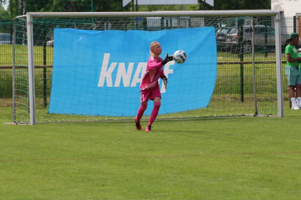 30. RabenCup D. - Jugend