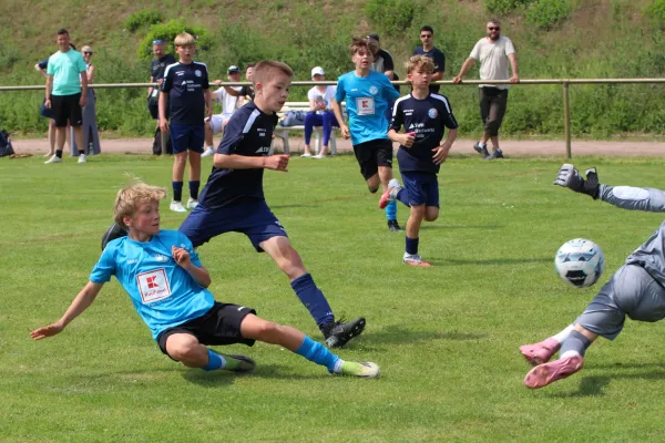 30. RabenCup D. - Jugend