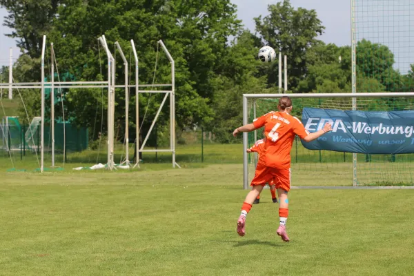30. RabenCup D. - Jugend