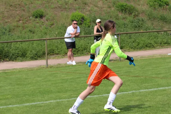 30. RabenCup D. - Jugend