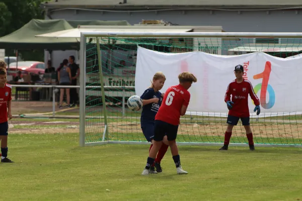 30. RabenCup D. - Jugend