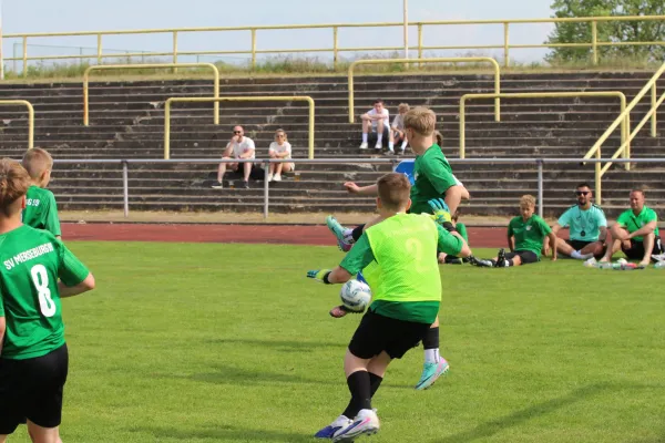 30. RabenCup D. - Jugend