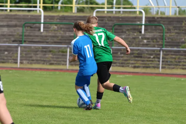30. RabenCup D. - Jugend