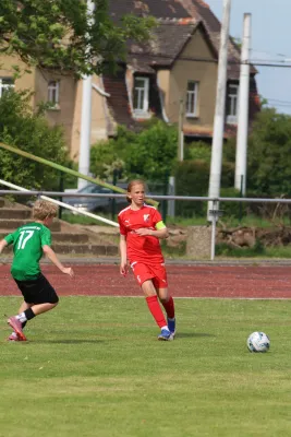 30. RabenCup D. - Jugend