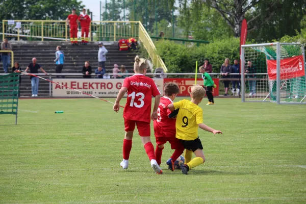 26. Rabencup 2022 - F-Jugend