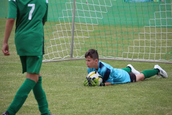 26. Rabencup 2022 - D-Jugend