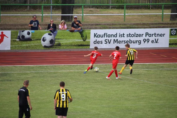 26. Rabencup 2022 - D-Jugend