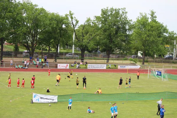 26. Rabencup 2022 - D-Jugend