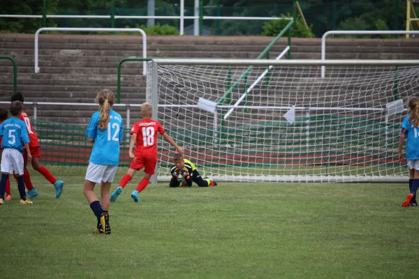 26. Rabencup 2022 - D-Jugend