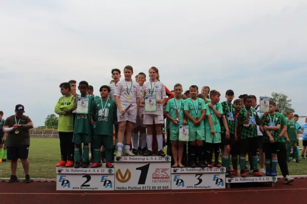 26. Rabencup 2022 - D-Jugend