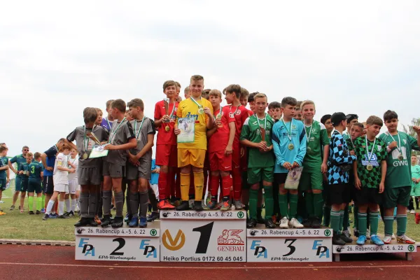 26. Rabencup 2022 - D-Jugend