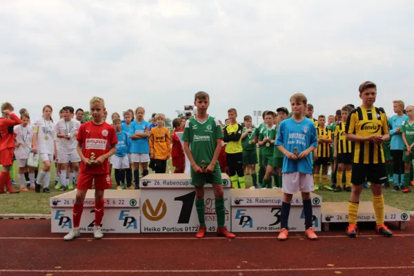 26. Rabencup 2022 - D-Jugend