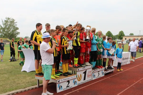 26. Rabencup 2022 - D-Jugend