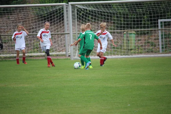 SV Merseburg 99 - FSV Raßnitz