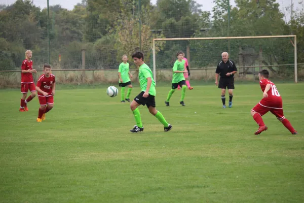 SV Merseburg 99 - JSG Elsteraue