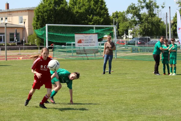 27. Rabencup 2023 - D-Jugend