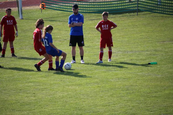 27. Rabencup 2023 - D-Jugend