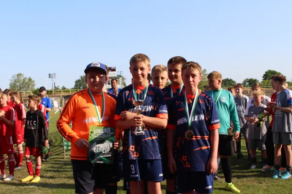 27. Rabencup 2023 - D-Jugend