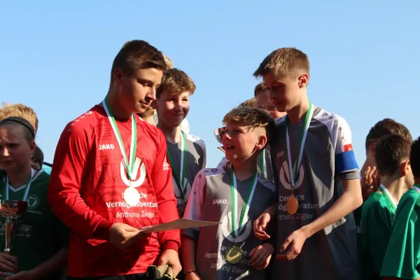 27. Rabencup 2023 - D-Jugend