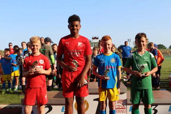 27. Rabencup 2023 - D-Jugend
