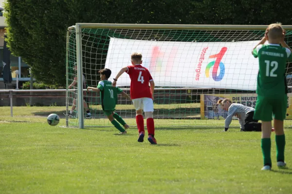 27. Rabencup 2023 - E-Jugend