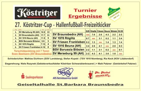 23.02.2018 Friesen Frankleben AH vs. SV Merseburg 99 AH