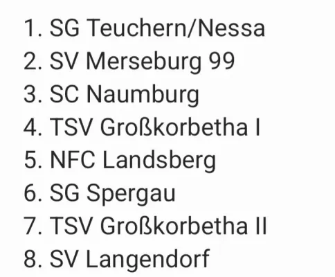28.01.2024 TSV Großkorbetha vs. SV Merseburg 99