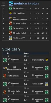 09.02.2025 SG Motor Halle vs. SV Merseburg 99