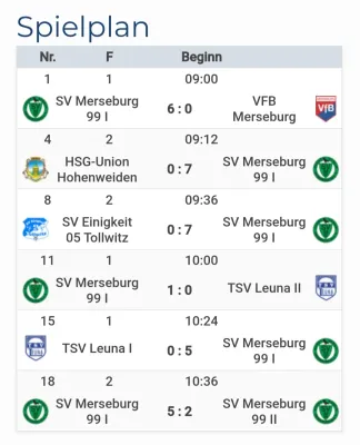 24.05.2025 SV 05 Tollwitz vs. SV Merseburg 99