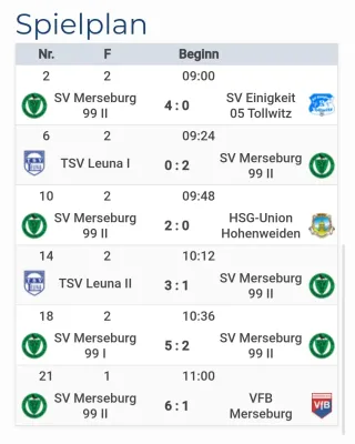 24.05.2025 SV 05 Tollwitz vs. SV Merseburg 99
